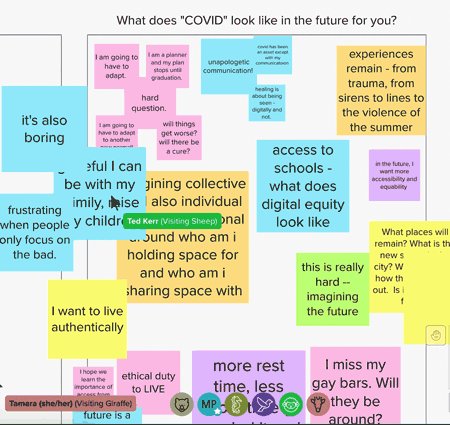 An animated gif showcasing a number of responses to the question What does COVID look like in the future for you? 